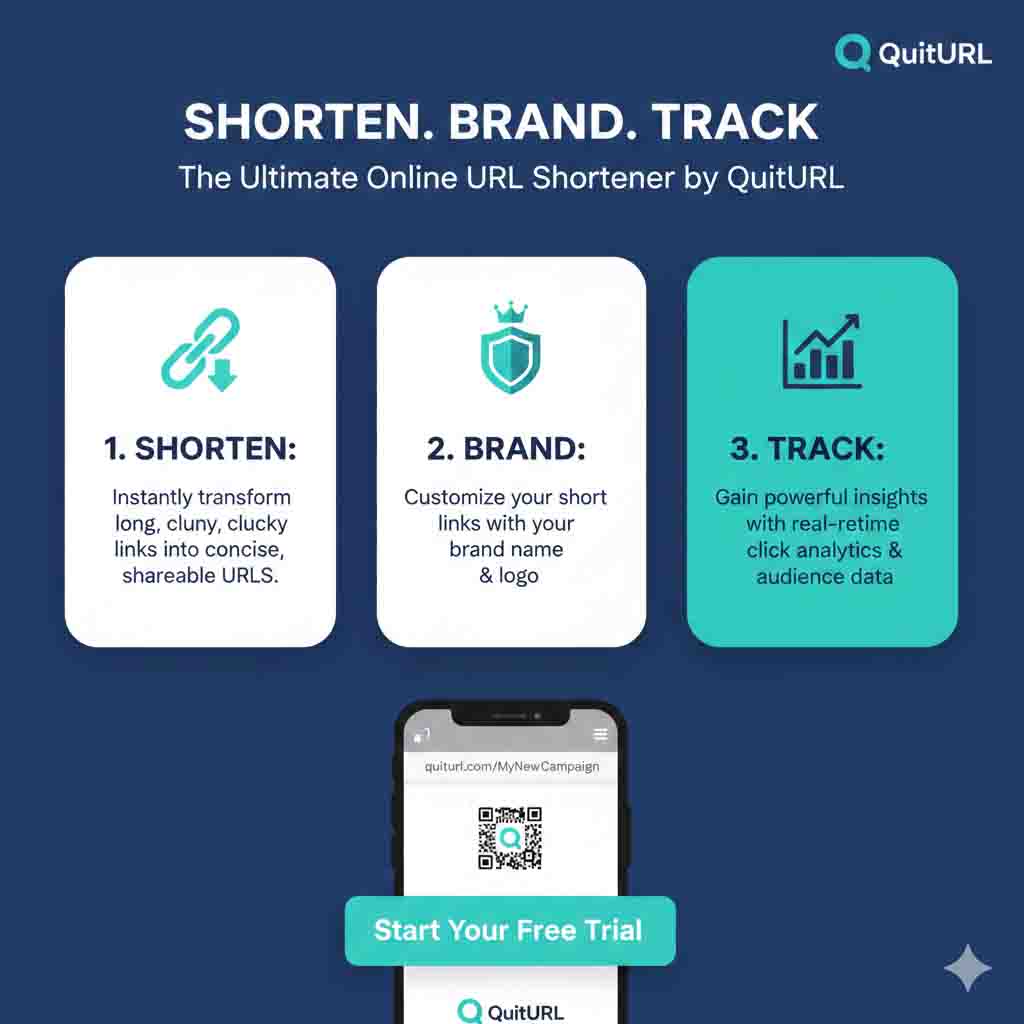 Best Online URL Shortener: Free Tools, Tips & Complete Guide